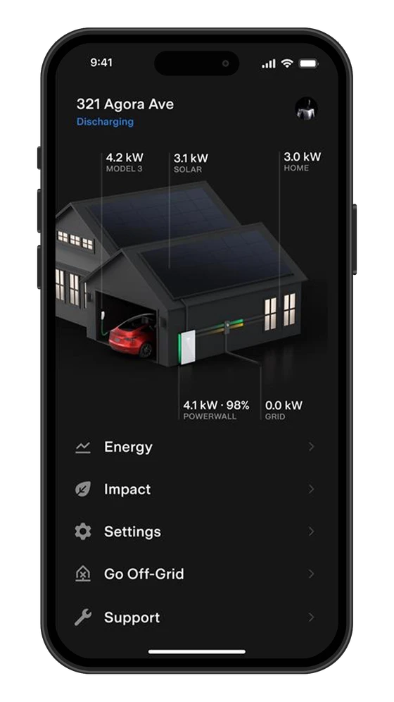 Application Tesla — flux d'énergie solaire